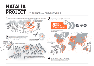 So funktioniert das Natalia Project