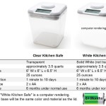 Kitchensafe2